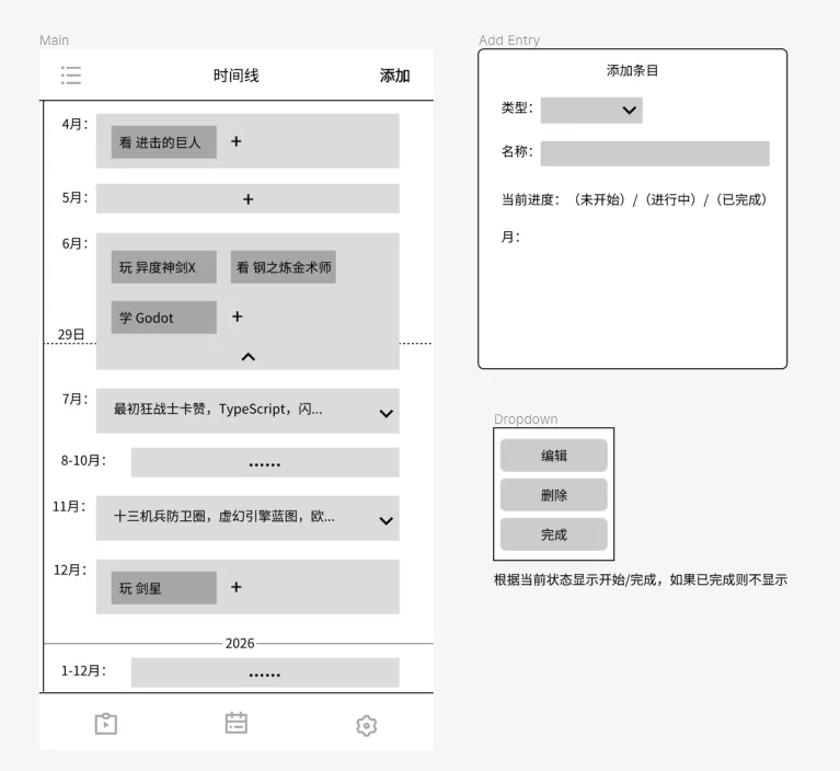 草图