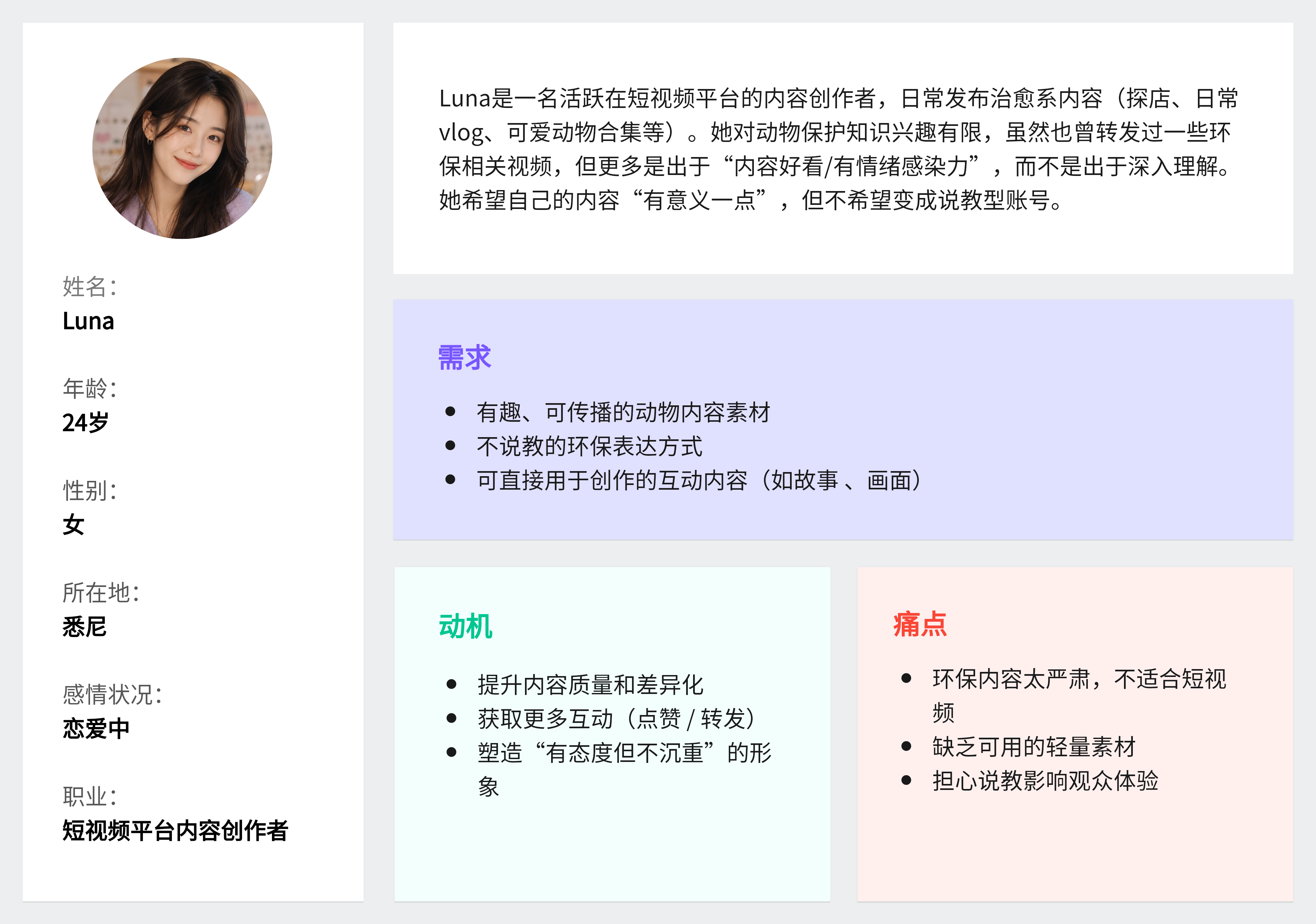 用户画像四
