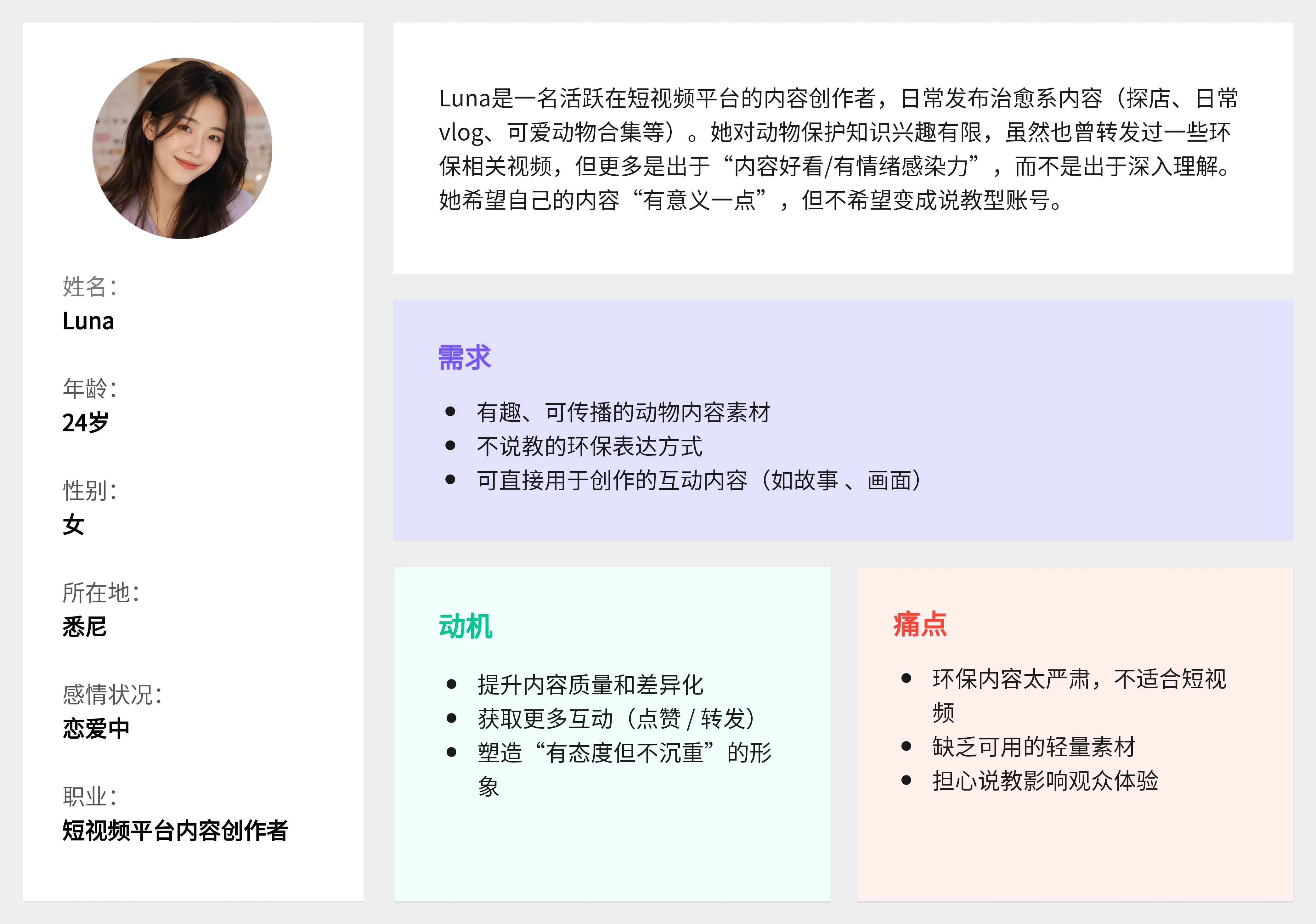 用户画像四